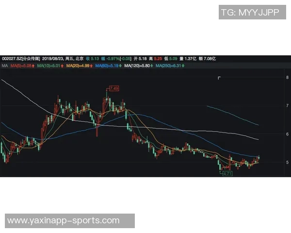 媒体人分析萨林杰低位表现强调其面筐技术才是真正优势所在